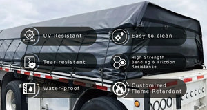 Telo in Acciaio per Macchinari 16 X 30 Piedi con Bordi Rinforzati e 2 File di Anelli a D - Product Image 6