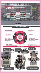 <span class=keywords><strong>Havaianas</strong></span> เครื่องทำรองเท้าแตะรองเท้าแตะ,เครื่องใส่สายรองเท้าแตะอัตโนมัติ,เครื่องติดตั้งเทปรองเท้าแตะ - Product Image 4