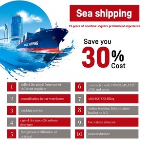 USKAKA <strong>Drop</strong> <strong>Shipping</strong> USA USPS USA FEDEX SMART POST UNIUNI LEIN Logistics <strong>Forwarder</strong> - Product Image 2