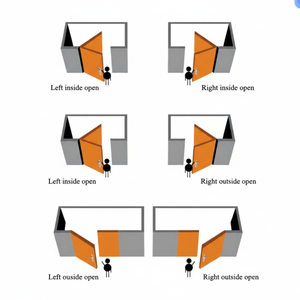 Porte en bois en plastique à entretenir portes coupe-feu certifiées de style industriel projet d'appartements à bas prix - Product Image 1