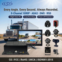 MDVR de Seguridad para Flotas con IA, 8 Canales, H.265, 4G, GPS, WiFi, ADAS, DMS, BSD, Monitoreo Remoto para Camiones, Autobuses, Camiones Cisterna, Gestión de Flotas