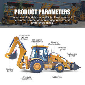 รถตักขนาด4x4 EPA เครื่องยนต์ขนาดเล็กรถตักดินย้อนยุค - Product Image 5