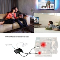 Pembagi Video Port 1 Dalam 2 Keluar 2 HDMI Spliter 1 Dalam 2 Cara Terbaik Pembagi 4K HDMI untuk TV 4K DVD PS3