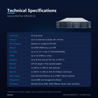 Server Rak Lenovo WR3220 G3 2U Intel Xeon Silver Gold DDR5 ECC Enterprise Storage Database Virtualization Server