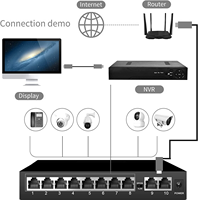 Saklar jaringan produk asli 10 port 1000M saklar POE aktif gigabit dupleks penuh