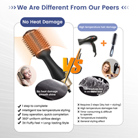 Sèche-cheveux électrique original 1200W avec brosse, 2 vitesses/3 réglages de chaleur, ioniseur négatif, volumateur pour usage domestique et hôtelier