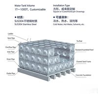 Réservoir d'eau modulaire boulonné en acier inoxydable 304/316 pour l'incendie – Réservoir d'eau modulaire en acier inoxydable