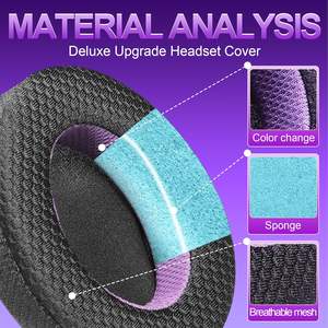 Coussinets d'oreille de remplacement Jomwag en maille respirante et mousse à mémoire de forme pour WH-1000XM5 - Ajustement personnalisé Noir/Violet - Product Image 3