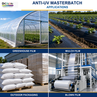 Additif concentré stabilisateur UV en granulés pour couvertures de serres, résistant à la lumière, pour films en polyéthylène et utilisation agricole extérieure