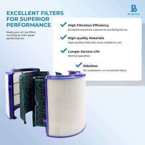Filtre à air de remplacement H13 Compatible Dysons <span class=keywords><strong>HP04</strong></span> TP04 DP04 Filtre et carte de carbone Filtre Hepa <span class=keywords><strong>Purificateur</strong></span> d'air - Product Image 5