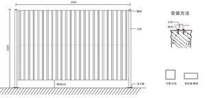 Barriera di traffico legata temporanea del recinto di accaparramento di acciaio colorato ondulato del cantiere all'aperto di alta sicurezza - Product Image 3