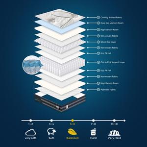 Top europeo en el Reino Unido, ignífugo, transpirable, tamaño king, bolsillo, Primavera, colchón de espuma viscoelástica, muebles personalizados, colchón de látex en una caja - Product Image 2