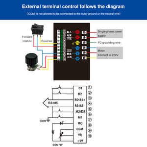 Controlador de Velocidad de Motor Digital Multifunción con Pantalla Digital y Control MCU UX-52 de 400W, AC220V, Regulador de Precisión, Avance y Retroceso, 50/60hz - Product Image 4