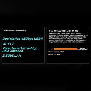 Gigabyte X870E AORUS Elite ใหม่ WIFI7 AMD AM5เมนบอร์ด DDR5 ATX <span class=keywords><strong>4X</strong></span> M.2 PCIe 5.0 <span class=keywords><strong>AGP</strong></span> 2X USB4 2.5GbE LAN EZ-LATCH (ใหม่) - Product Image 3