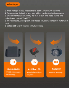 77GHz Blind Spot Detection Car Reversing Aid Parking Sensor System for Truck Bus HGV Mining LCA BSD RCTA <strong>AOA</strong> - Product Image 3