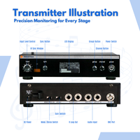 Système de monitoring intra-auriculaire stéréo sans fil UHF WIEM-700, construction métallique pour les artistes de scène, utilisation en studio, en direct