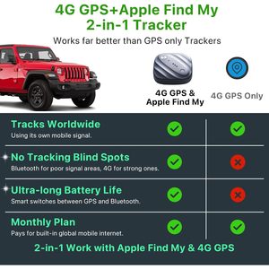 Traceur GPS Benarlee 4G LTE : localisation en temps réel pour enfants, animaux de compagnie et véhicules, avec contrôle par application et longue autonomie de la batterie - Product Image 2
