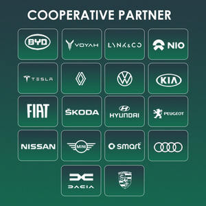 Pistolet Standard Teld Box Volt Lifepo4 Numérique Électrique Portable <span class=keywords><strong>abb</strong></span> 200ah Cordon <span class=keywords><strong>Chargeur</strong></span> 220v Ac 72 Dc - Product Image 6