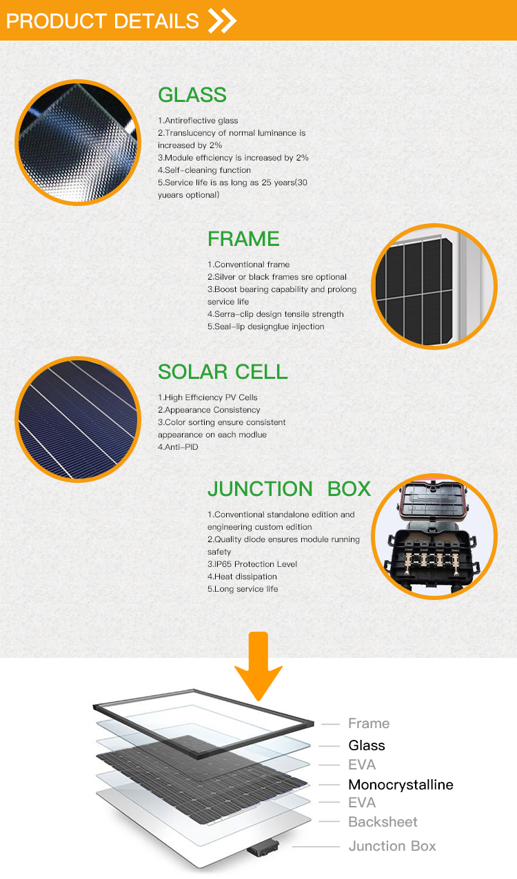 300W 380W 450W 540W 18V High Quality Solar System Matching Waterproof Wear-Resistant Solar Panel - Solar Panel - 3