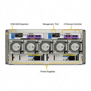 ระบบจัดเก็บข้อมูล Dell SAN รุ่น Dell Power Vault ME5084 อาร์เรย์จัดเก็บข้อมูล dell Me5084 ระบบจัดเก็บข้อมูลเครือข่าย - Product Image 6