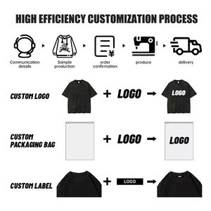 Fabricante personalizado básico casual verano Patchwork espacios en blanco de lujo ecológico poliéster/algodón Unisex Loose Fit camisetas - Product Image 4