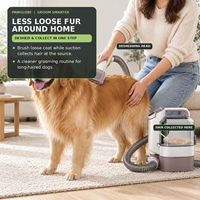 Kit de toilettage pour animaux de compagnie 6-en-1, aspiration 12 kPa, bac à poussière 3,2 L avec tondeuse et brosse de démêlage pour chiens et chats Pawglobe