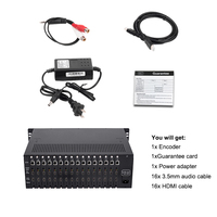 Haiwei-codificador de 16 canales H5160H, h264, h265, hdmi, vídeo, bucle de salida, codificador de entrada de audio independiente para iptv