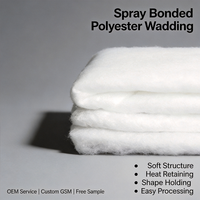 Ouate en polyester résiliente collée par pulvérisation pour le rembourrage de matelas futon
