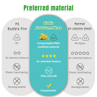 Emballage à colonnes d'air compostable 100% biodégradable pour expéditions fragiles, respectueux de l'environnement