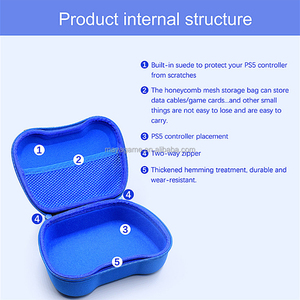 Sac de rangement de voyage EVA, étui de protection universel pour <span class=keywords><strong>manette</strong></span> <span class=keywords><strong>PS5</strong></span>, boîte rigide EVA - Product Image 5