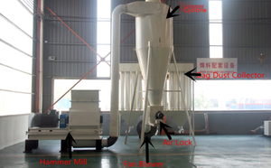 Loại Mới 4-6t/h máy nghiền búa ygfs120 * 75 Máy Nghiền búa với công suất cao Máy nghiền búa hiệu quả cao - Product Image 5