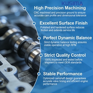 Bộ <span class=keywords><strong>2</strong></span> trục cam hút và xả trái phải mới cho xe Ford Transit Mk6 Van <span class=keywords><strong>2</strong></span>.4 <span class=keywords><strong>2</strong></span>.4L <span class=keywords><strong>2</strong></span>.4Tdi động cơ diesel V4, mã OE 6C106A273BB - Product Image 5