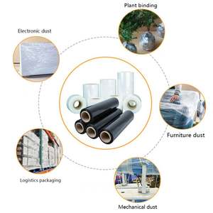 Palette de film de rouleau de polyoléfine de LLDPE - Product Image 4