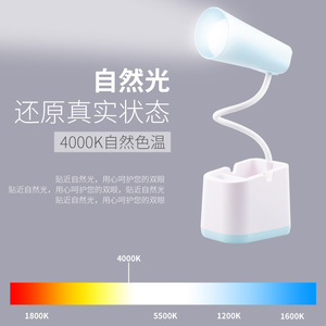 D14 Touch Control <b>Led</b> Desk Lamp Blue Shade Plastic Body For Student Room Reading <b>Bedroom</b> <b>Light</b> - Product Image 4