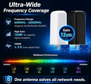 Antenne omnidirectionnelle extérieure 5G 12dBi à gain élevé, élément en aluminium, étanche, verticale, large bande 600-6000MHz pour modem CPE et routeur - Product Image 3