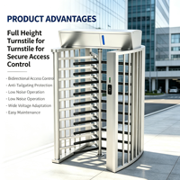 Torniquete de Altura Completa para Todo Clima IP55 con Control de Acceso RFID/Detección Facial/Huella Dactilar, Estructura de Cableado Integrada de Acero Inoxidable, Diseño Sencillo