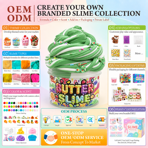 Kit de Slime con Aroma a Frutas y Mantequilla, Regalo para Fiestas, Alivio del Estrés, Slime Aromático, Plastilina, Juguete de Pastel DIY, Arcilla Artística Montessori - Product Image 3
