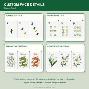 Tuiles de Mahjong Américaines Personnalisées 160 Pièces Design Garden Toast Nouveau Set de <span class=keywords><strong>Voyage</strong></span> de Luxe OEM ODM Personnalisé Atlas <span class=keywords><strong>Voyage</strong></span> Destination - Product Image 4