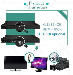 Codificador HEVC H.265 4K30fps 1080P60fps ENC3741 4 8 12CH HD MI Transmisión <span class=keywords><strong>en</strong></span> <span class=keywords><strong>Vivo</strong></span> - Product Image 5