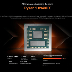 2025 Thương hiệu Mới Lenovo bellator 7000 chơi game máy tính xách tay R9-8940HX 16GB 1TB GeForce 8gb-rtx 5060 16-inch 180Hz eSports PC máy tính - Product Image 2