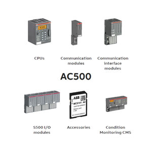 A-BB ac500 PLC lập trình Bộ điều khiển & thông tin liên lạc Modules - S500 I/O thiết bị cho các ứng dụng công nghiệp - Product Image 5
