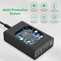 Station de charge rapide 96W 6 ports USB C Chargeur mural multiport PD portable Type C Chargeur de bureau pour l'utilisation du téléphone