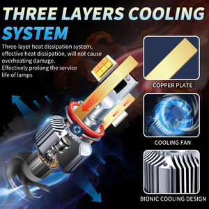 Lampu Depan Mobil Warna Putih Emas Kuning 6500K 3000K 2 Warna Lampu LED H4 Lampu Depan LED - Product Image 4