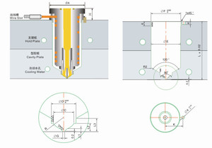 Hot Half Hot Runner Machine de moulage par injection <span class=keywords><strong>Petite</strong></span>, Moule en <span class=keywords><strong>béton</strong></span>, Type PSZ, Spare,China Heater Supplier,Embedded Heater <span class=keywords><strong>Buse</strong></span> - Product Image 3
