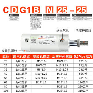 Cylindre miniature Airtac MG CDG1BN20-25/32/40/50/63-50*75X100 Machine de moulage par injection Cylindre à piston à double action pour l'agriculture - Product Image 3