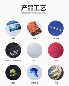 Cuốn Sách in ấn tùy chỉnh cuốn sách dịch vụ in ấn - Product Image 6