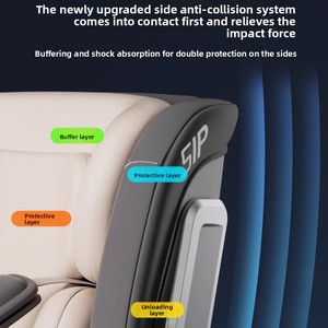 Siège auto universel pour bébé Summer Infants, 12-23 mois, portable, rotation à 360 degrés, possibilité de s'asseoir et de s'allonger, en plastique pliable - Product Image 3