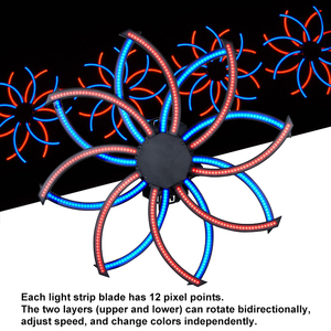 Igracelite hai chiều xoay cối xay gió ánh sáng, sân khấu sống Studio ánh sáng nền cho Disco - Product Image 4