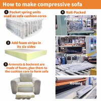 Sofá Cama Seccional de Lujo con Unidades de Muelles Ensacados Enrollados Individualmente, Tecnología de Compresión Ergonómica de Alivio de Presión y Estructura de Acero
