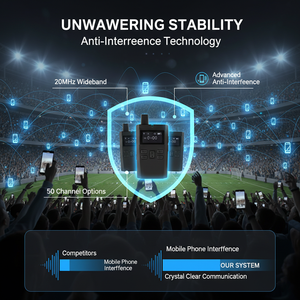Sistema di Interfono per Arbitri, Comunicazione Full Duplex per 5 Persone, Portata 200M, Radio Wireless 50CH per Partite di Calcio - Product Image 6
